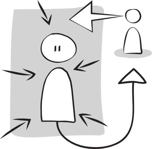 systemické konštelácie - výcvik systemické principy a konštelacie